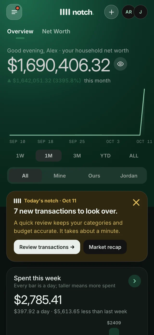 Notch on iPhone